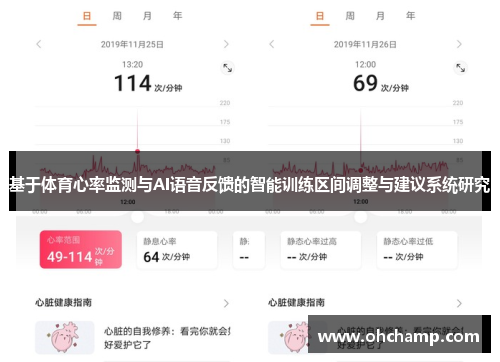 基于体育心率监测与AI语音反馈的智能训练区间调整与建议系统研究