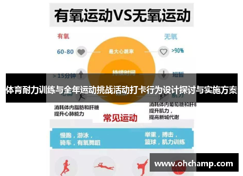 体育耐力训练与全年运动挑战活动打卡行为设计探讨与实施方案
